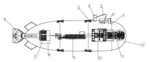 Underwater detection robot