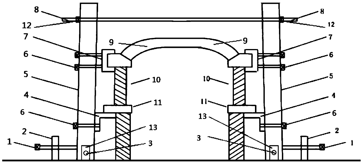 Thermal expansion adjusting device and method for glass tank furnace