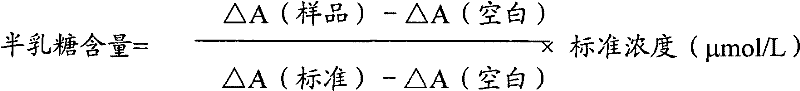 Determination method of galactose and galactose diagnosis/measurement kit