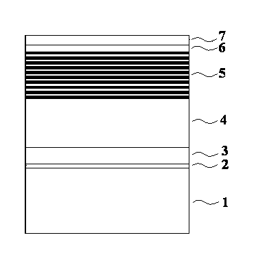 Nitride LED epitaxy structure suitable for heavy current driving