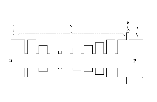 Nitride LED epitaxy structure suitable for heavy current driving