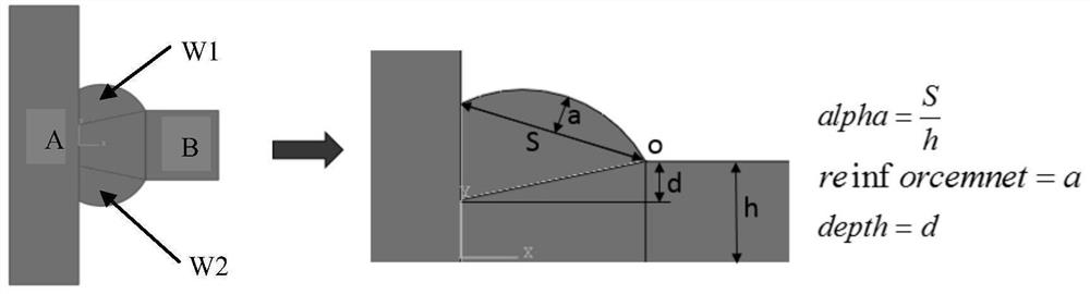 Size optimization method for welded joint