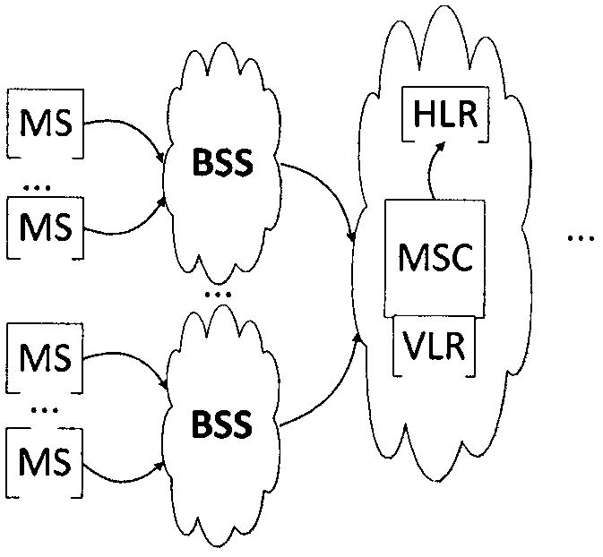 A method for locating pseudo base station