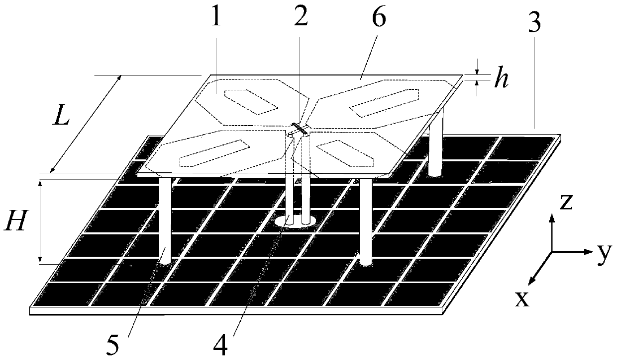 Low Profile Dual Polarized Base Station Antenna