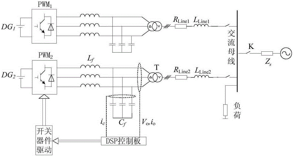 DC distribution system energy storage device adaptive virtual impedance droop control method