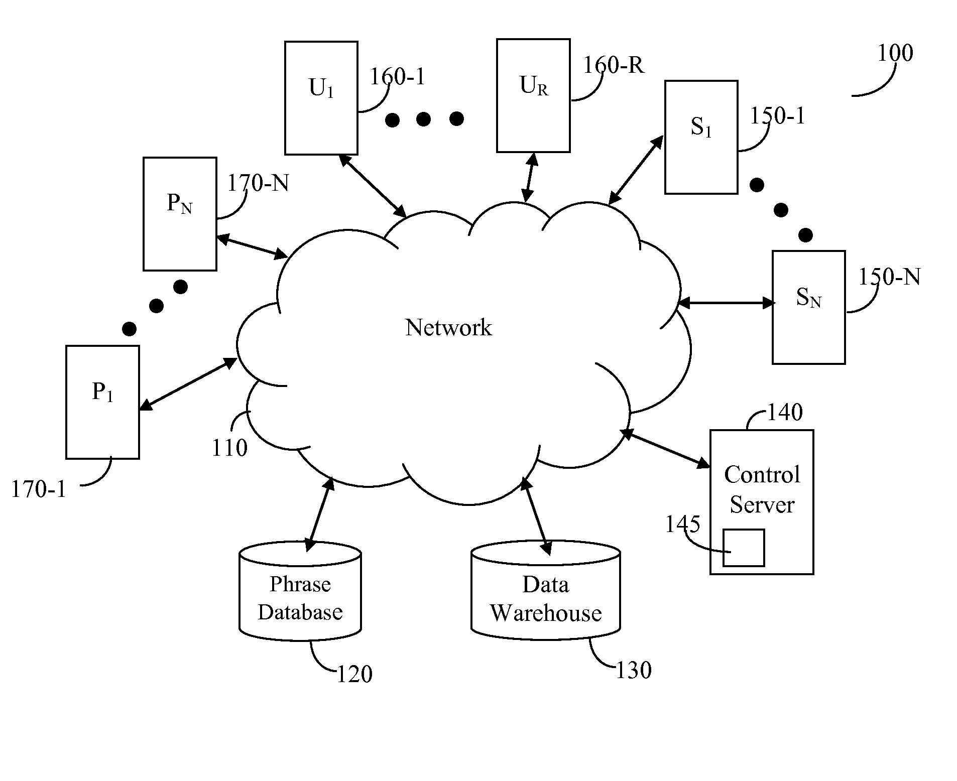 System and methods thereof for real-time detection of an hidden connection between phrases