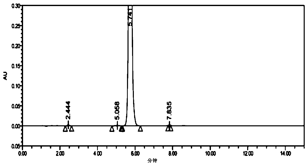 Synthesis method of 1-(2-dimethylaminoethyl)-5-mercaptotetrazole