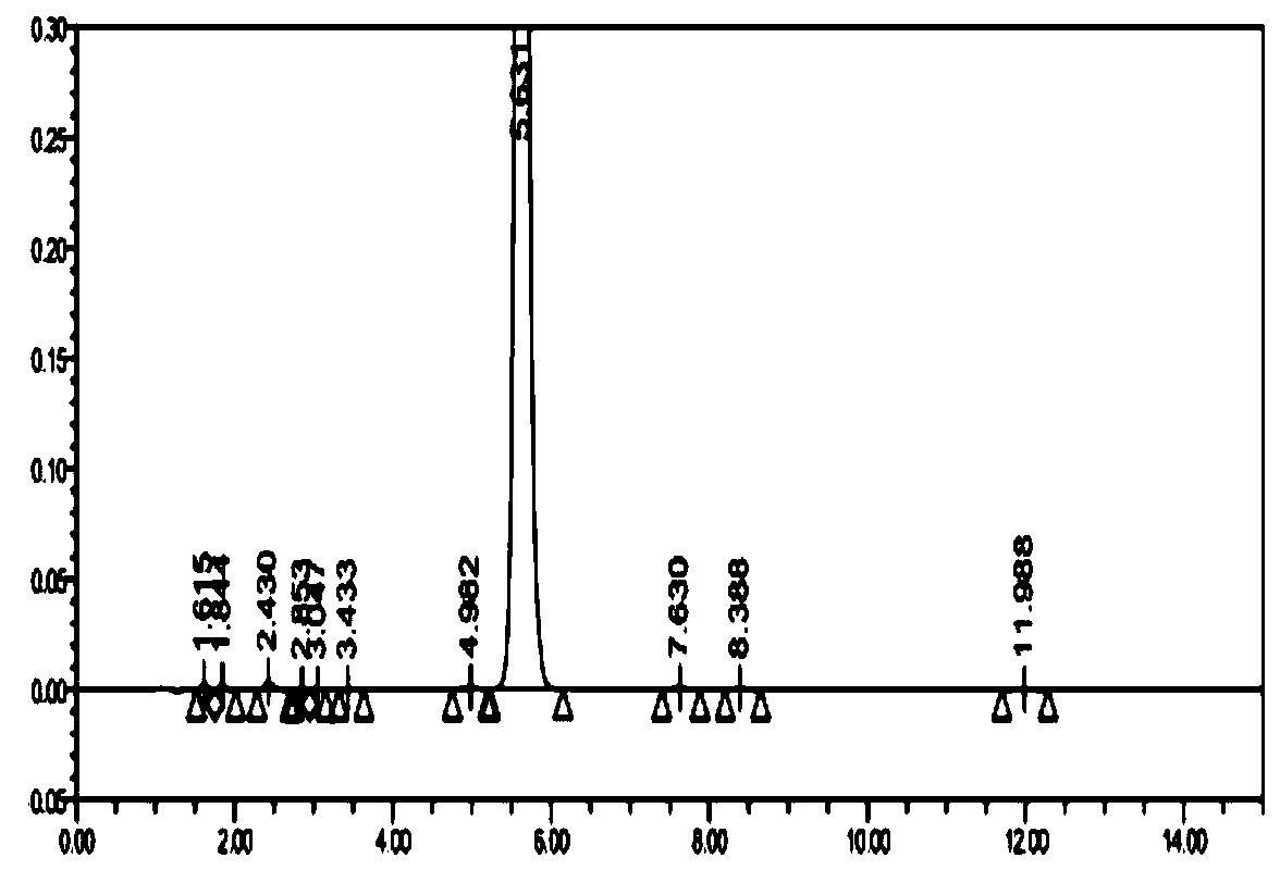 Synthesis method of 1-(2-dimethylaminoethyl)-5-mercaptotetrazole