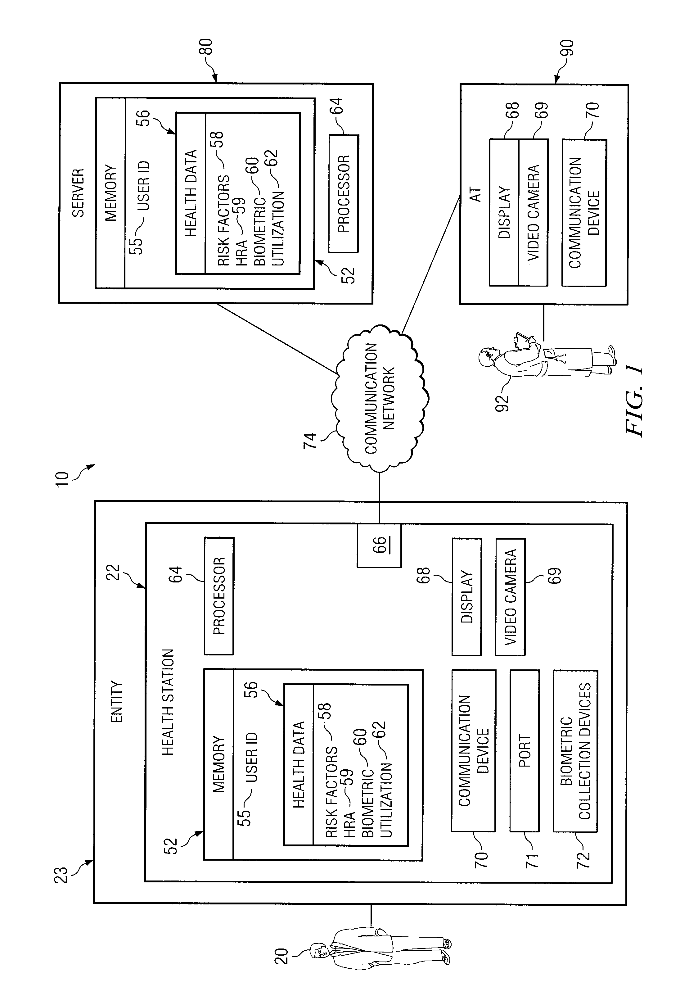 System and Method for Modifying Risk Factors by a Healthcare Individual at a Remote Location