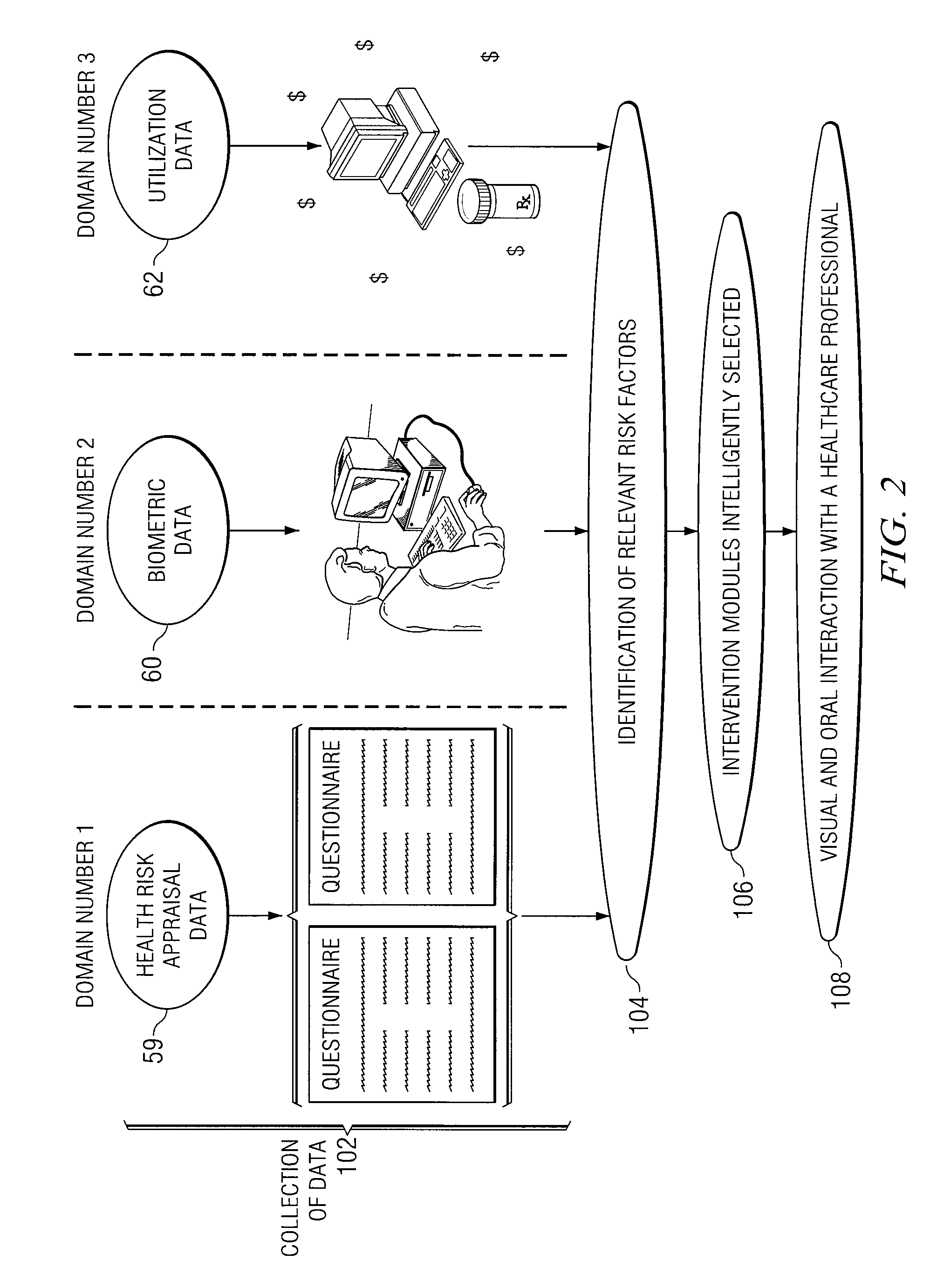 System and Method for Modifying Risk Factors by a Healthcare Individual at a Remote Location