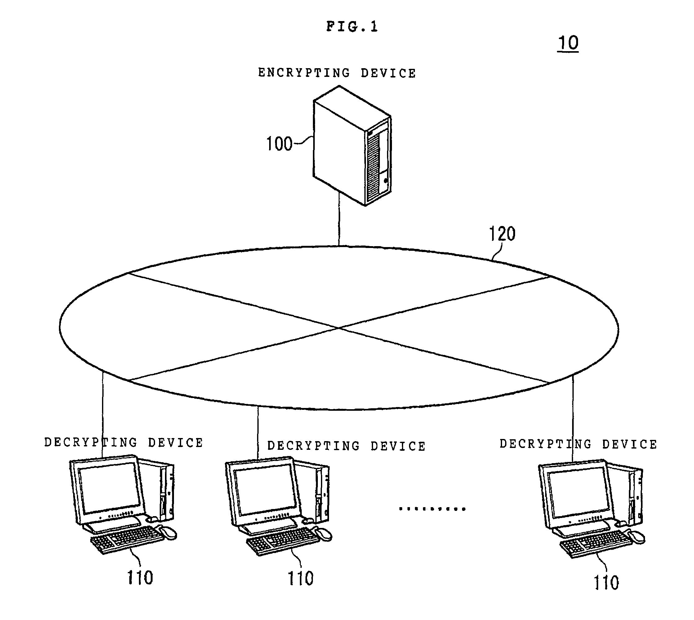 Encrypted communication for selectively delivering a message to multiple decrypting devices