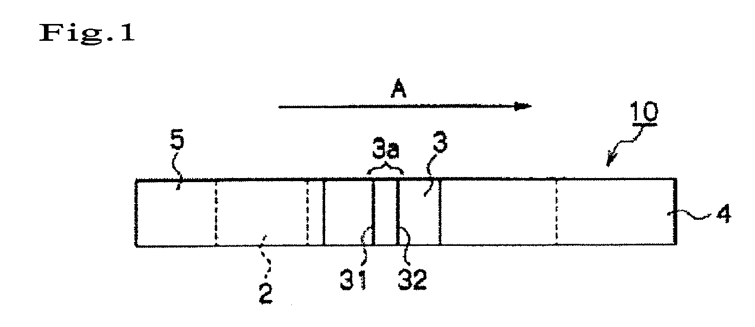 Immunochromatography method using fragmented antibody