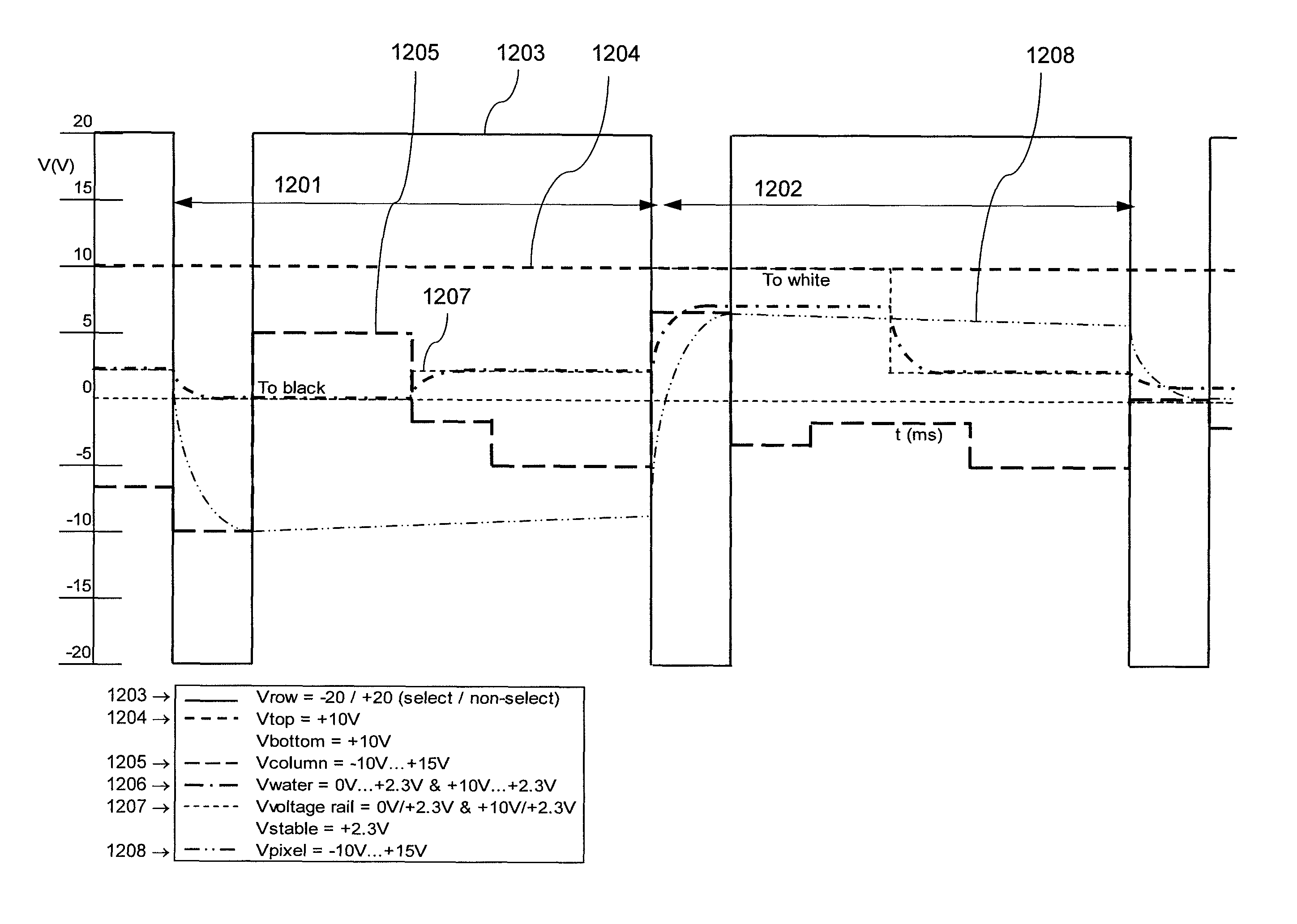 Display apparatus comprising electrofluidic cells