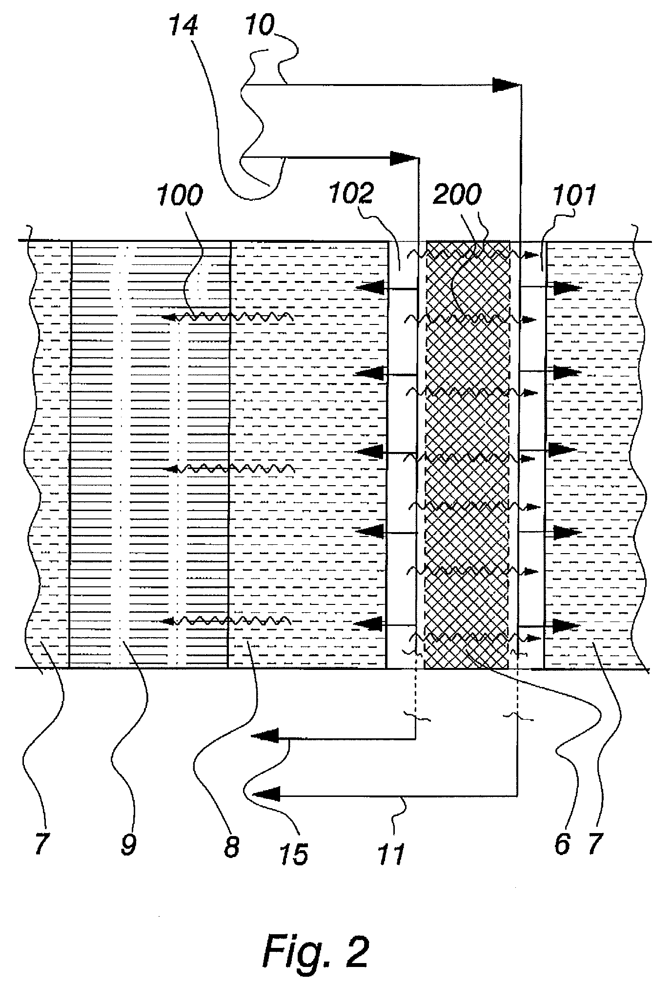 Method and arrangement to enhance the preheating of a fuel cell system