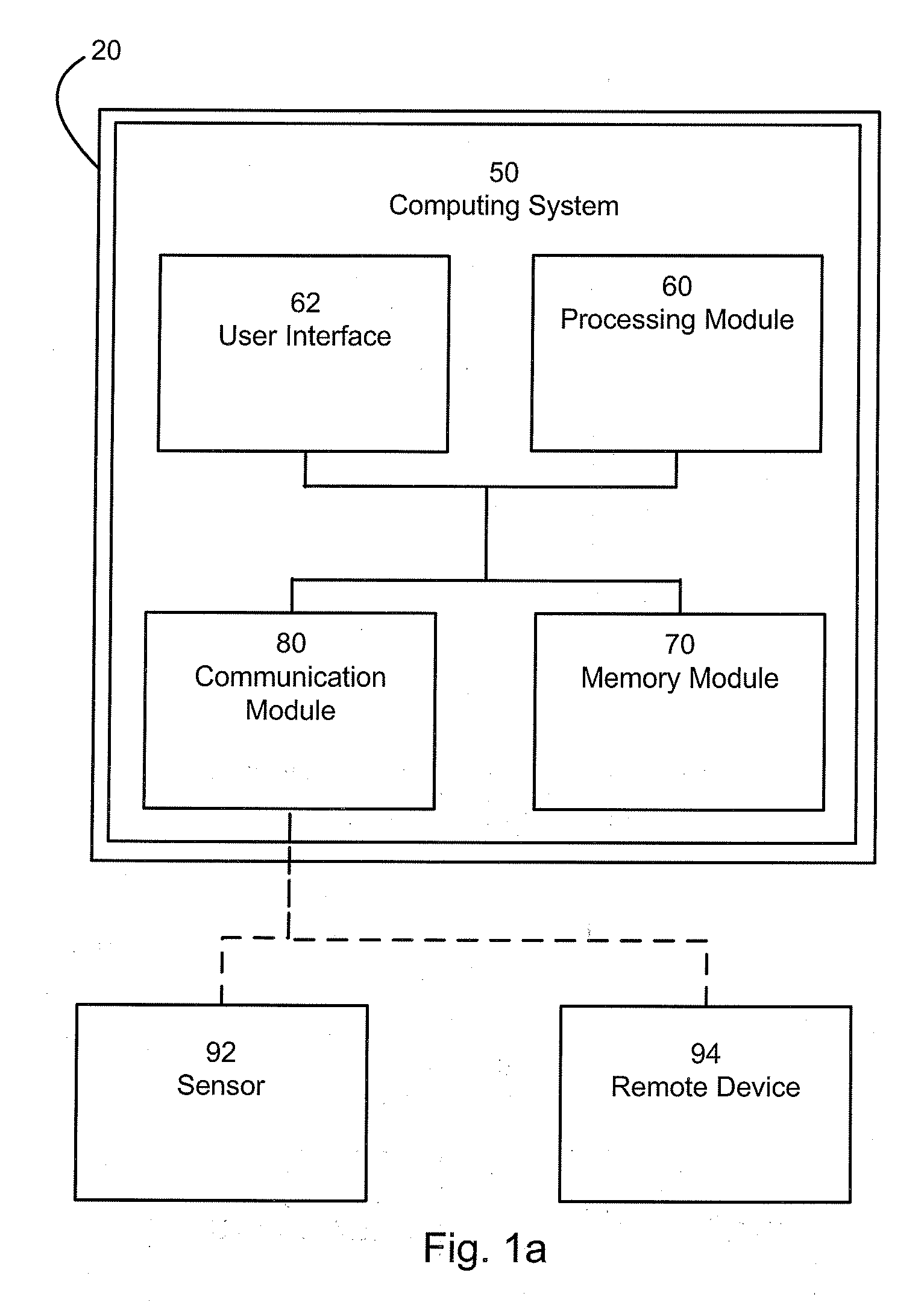 Pseudorandom Number Generation