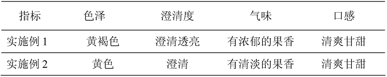 Passion flower compound fruit wine and preparation method thereof