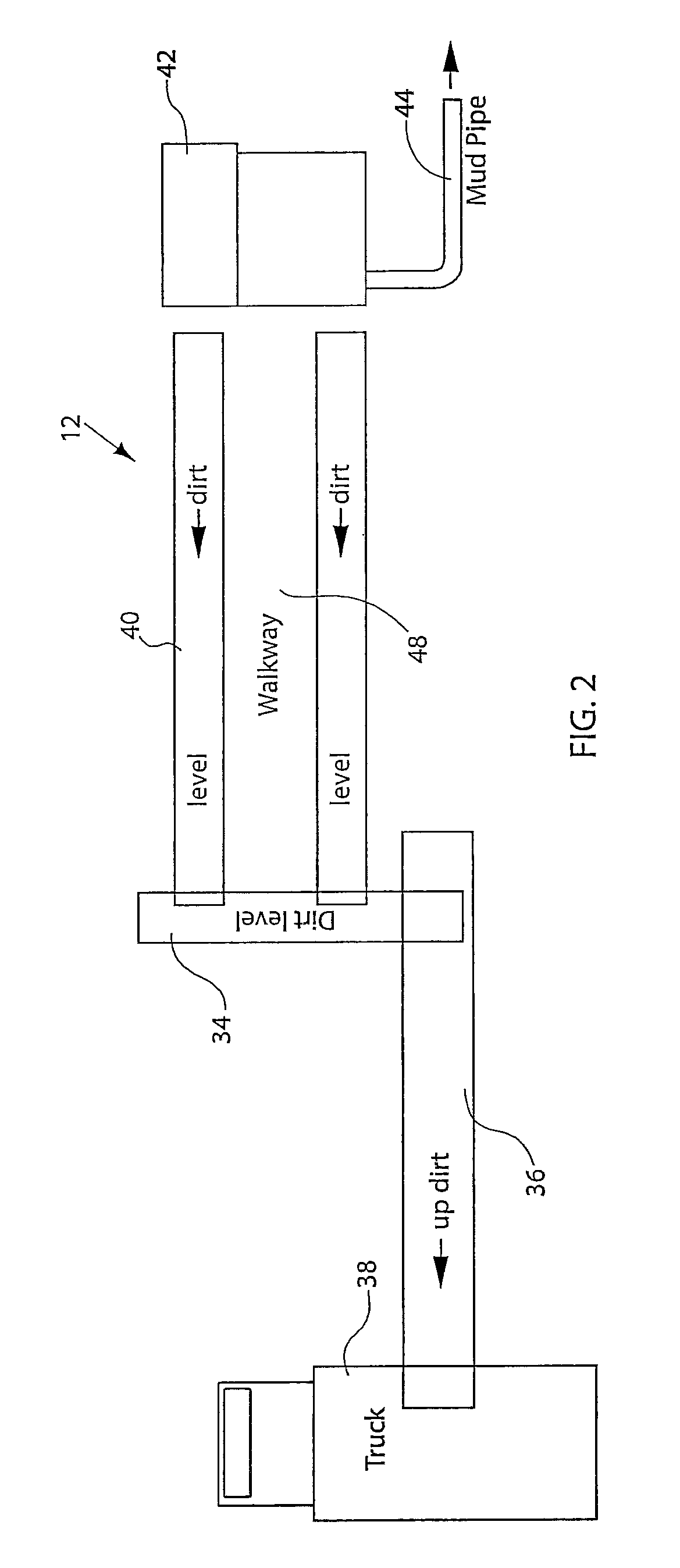 Processor for rhizomes and the like