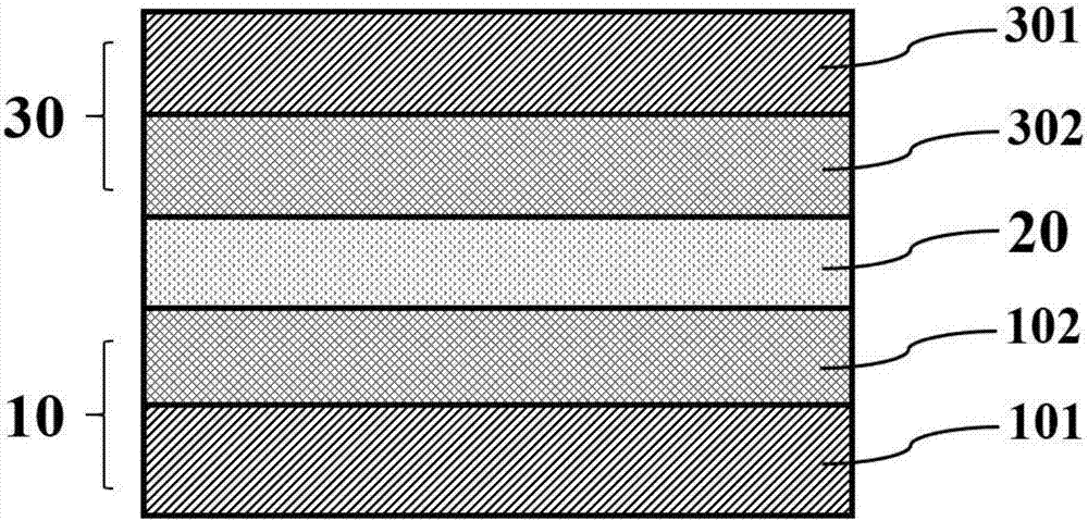 Light conversion film with long service life and preparation method thereof