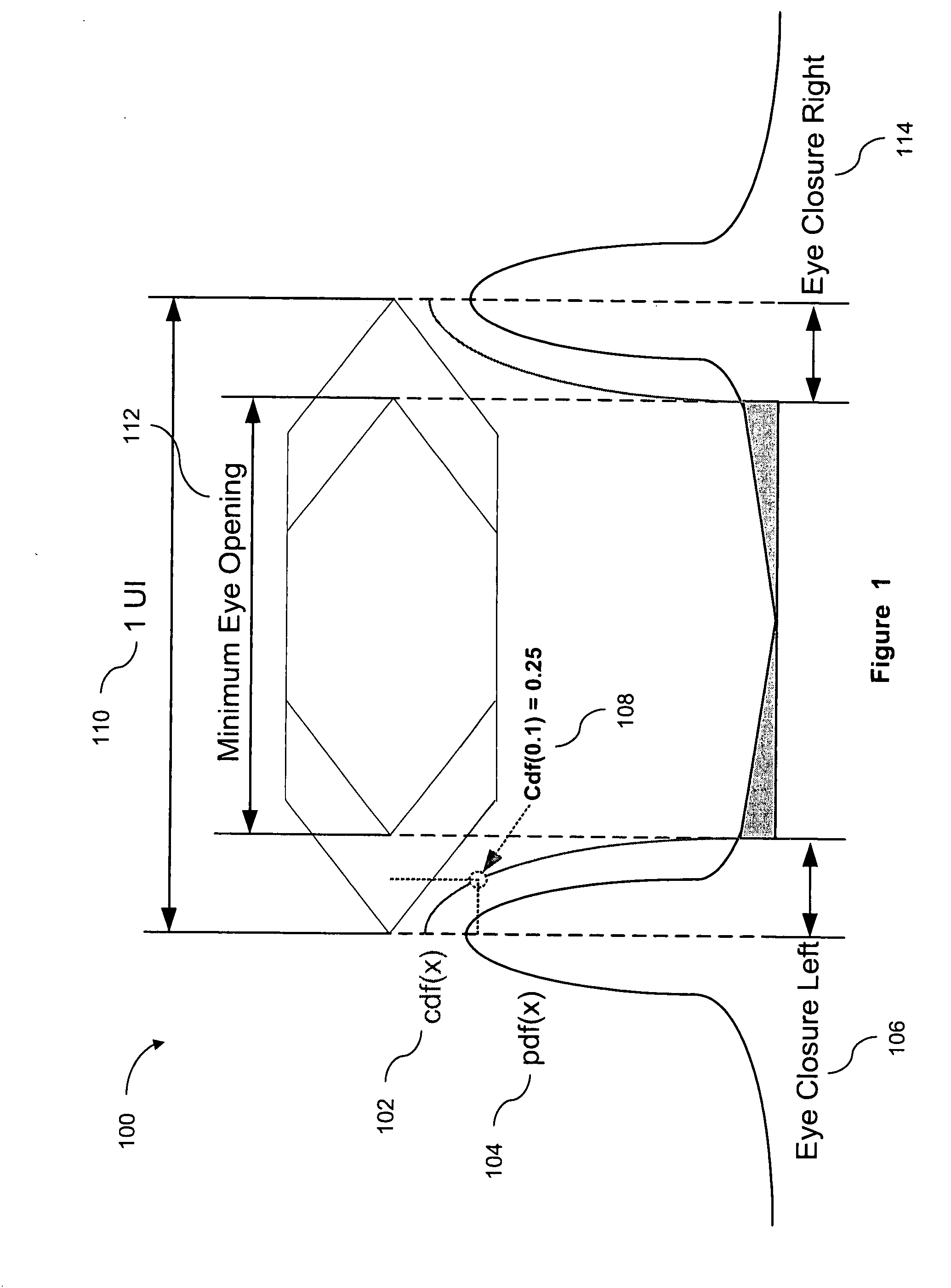 Method for binary clock and data recovery for fast acquisition and small tracking error