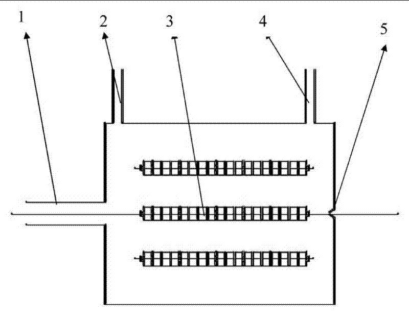 A multipole proton transfer reaction device