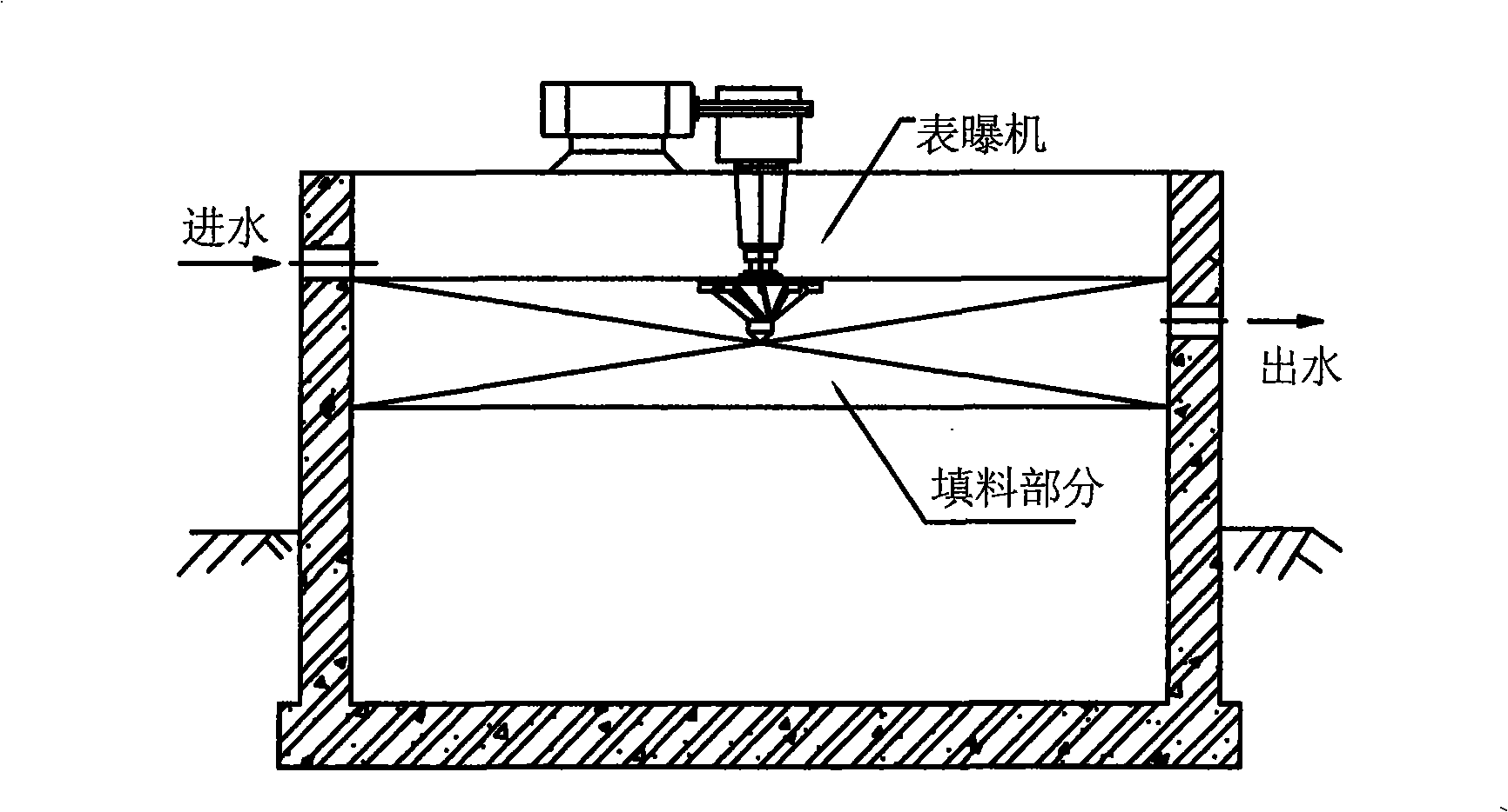 Water treatment system in two-stage moving bed biomembrane reactor