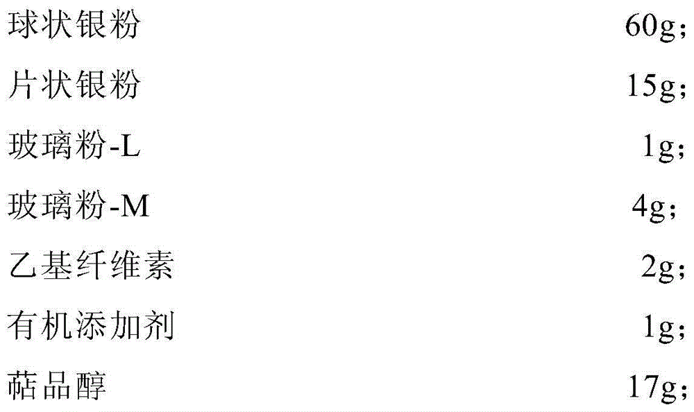 Acid-resistant and antioxidant silver paste for automotive glass and method for preparing acid-resistant and antioxidant silver paste