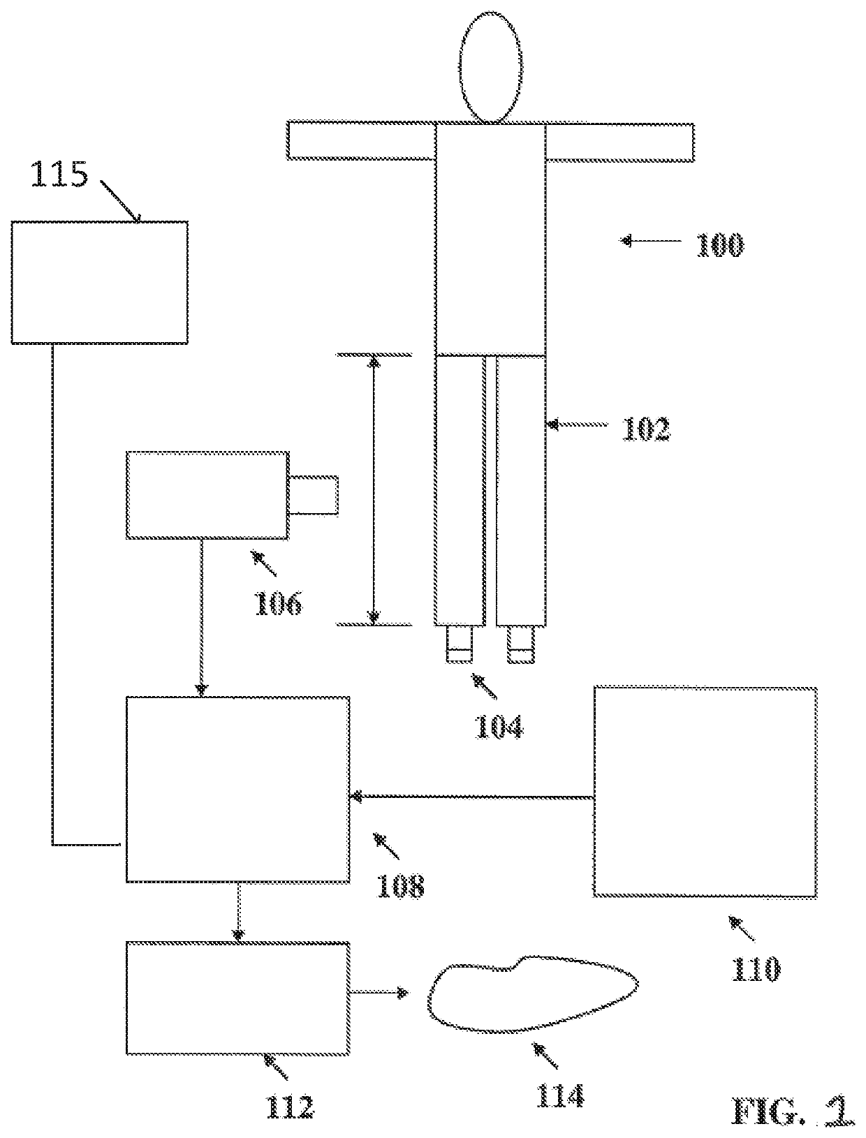 Method for creating custom orthopedic supports from computerized data inputs