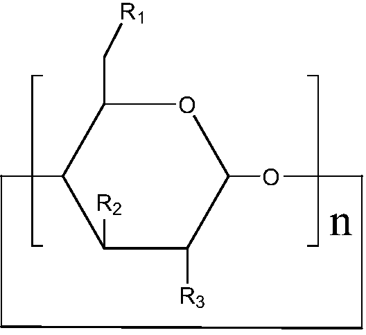 Water-soluble cannabidiol nano preparation based on cyclodextrin carrier and preparation method thereof