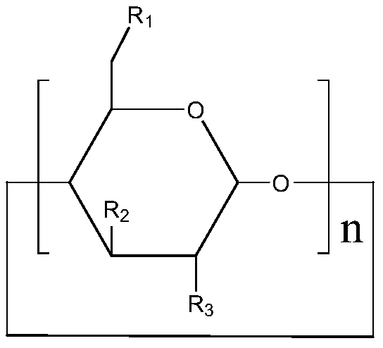 Water-soluble cannabidiol nano preparation based on cyclodextrin carrier and preparation method thereof