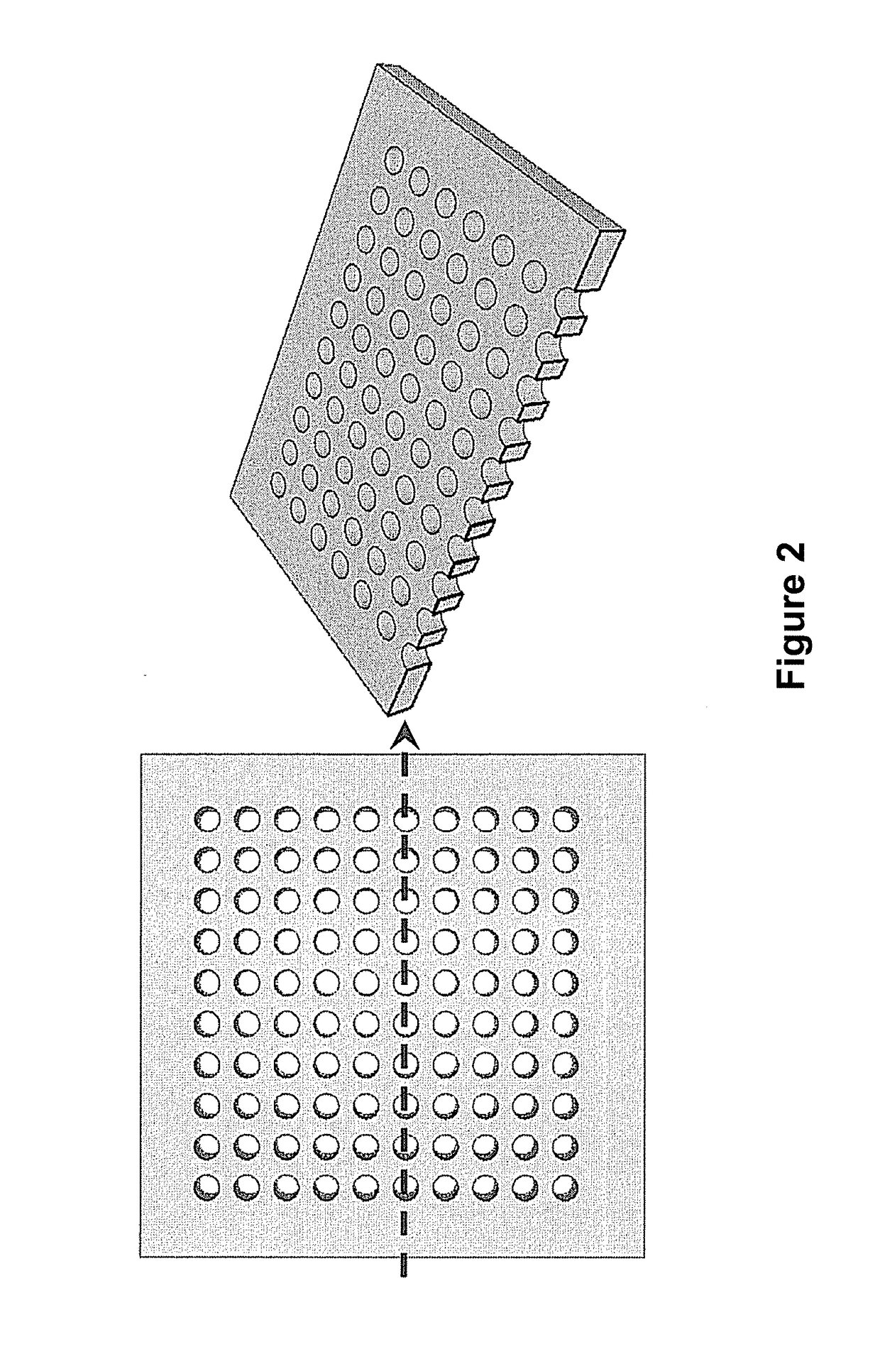 Scalable Bio-Element Analysis