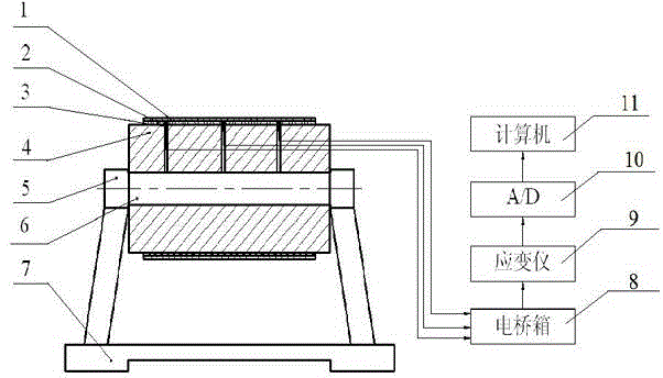 Method and device for detecting frictional characteristics of strengthened curved surface