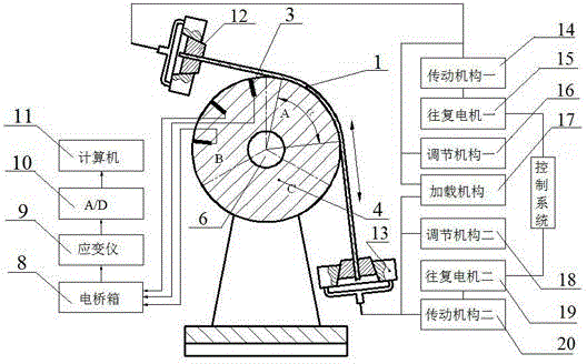 Method and device for detecting frictional characteristics of strengthened curved surface