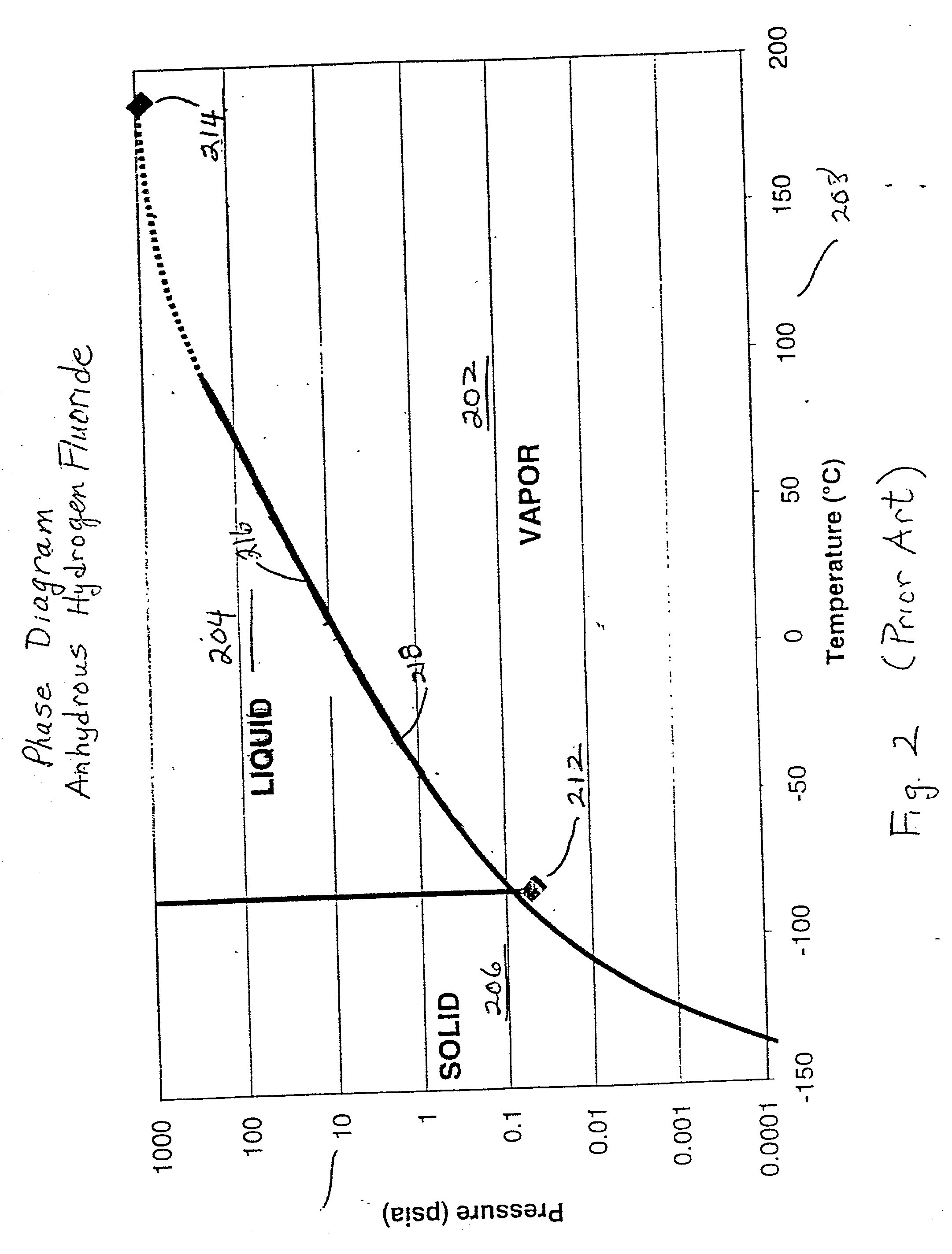 Dry etch release of MEMS structures