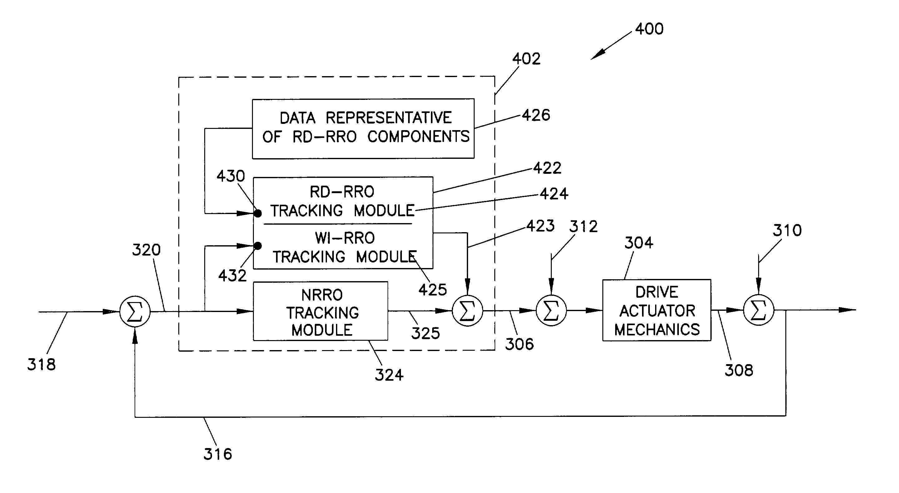 Method and apparatus for tracking radially-dependent repeatable run-out