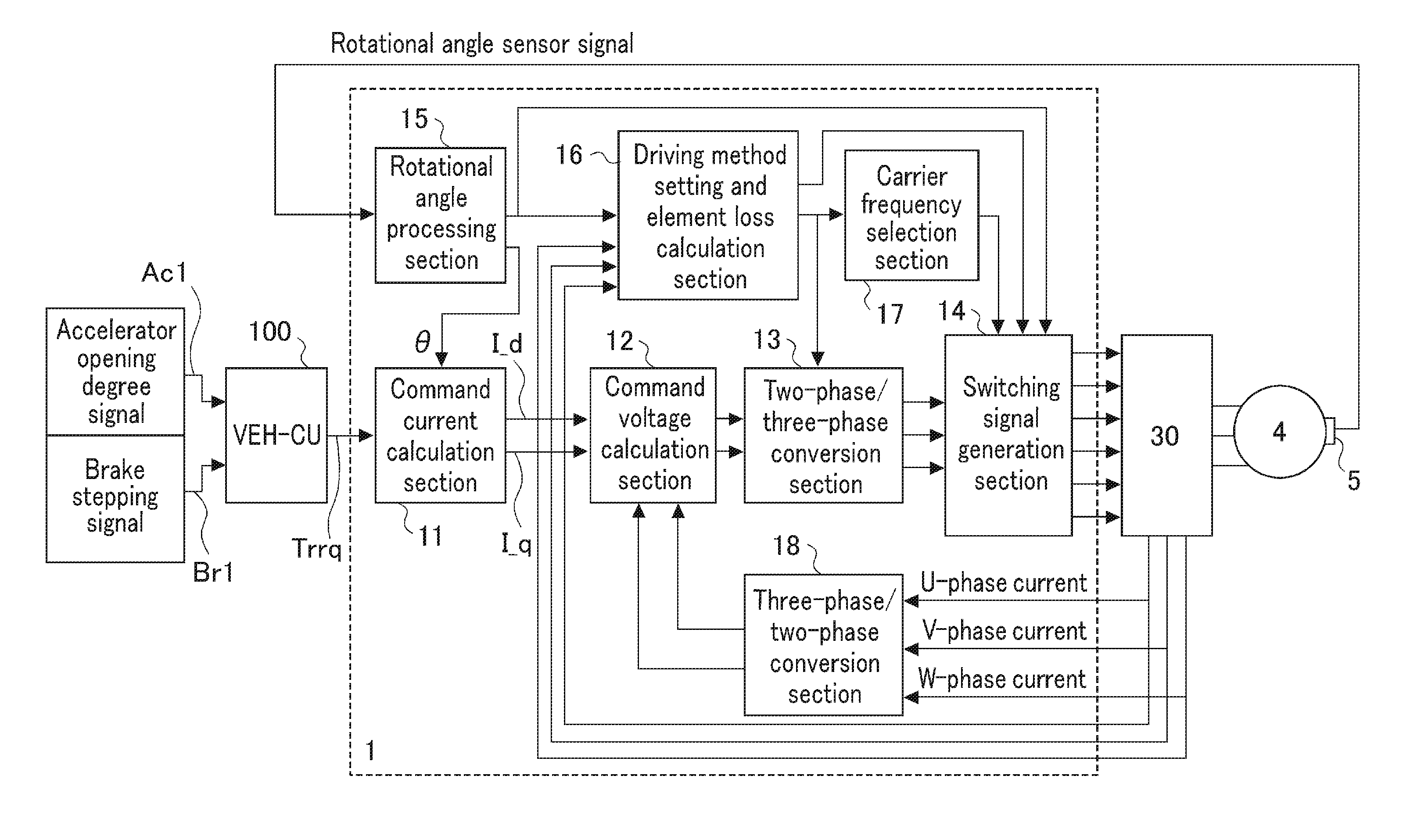 Electric motor control device