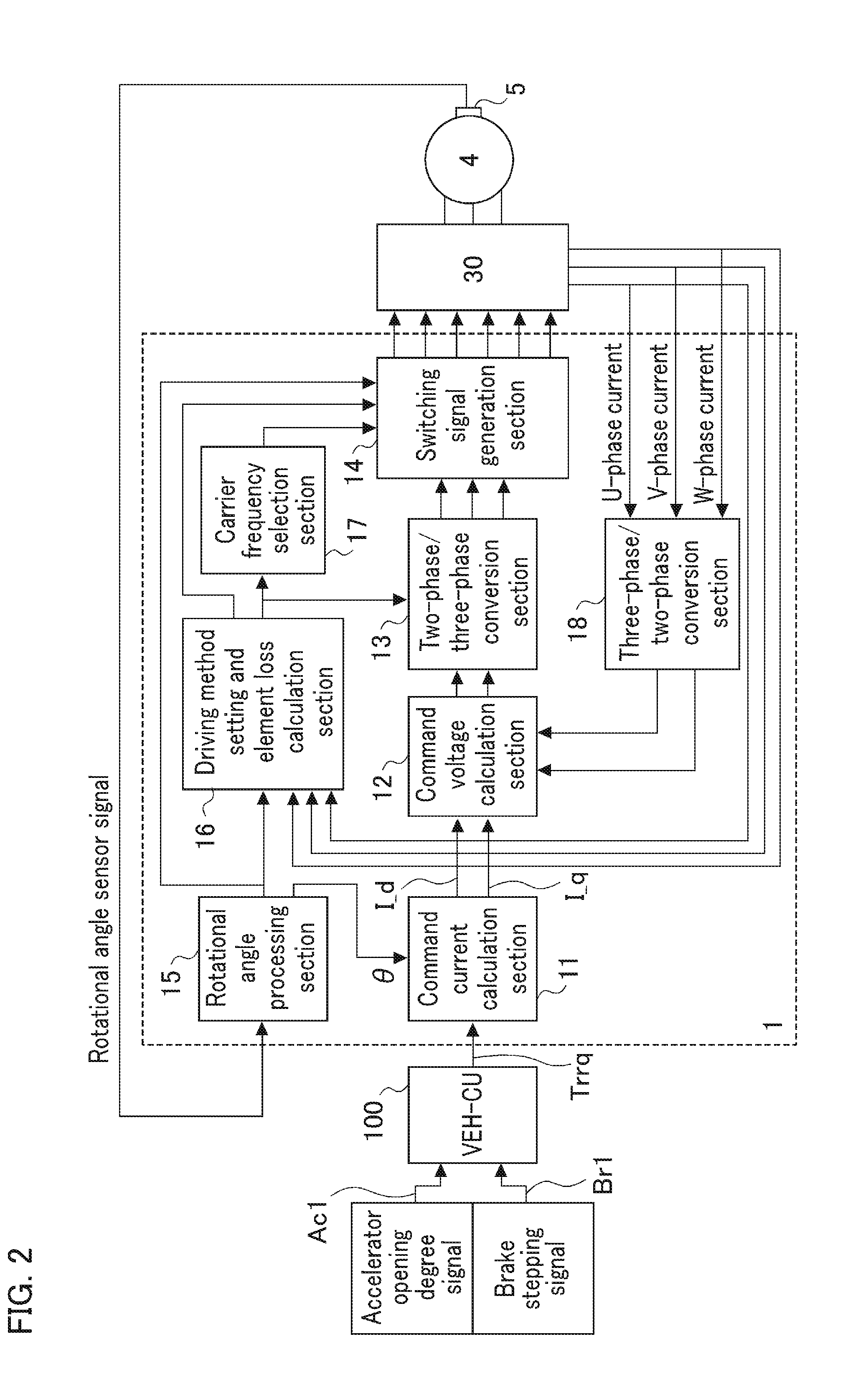 Electric motor control device