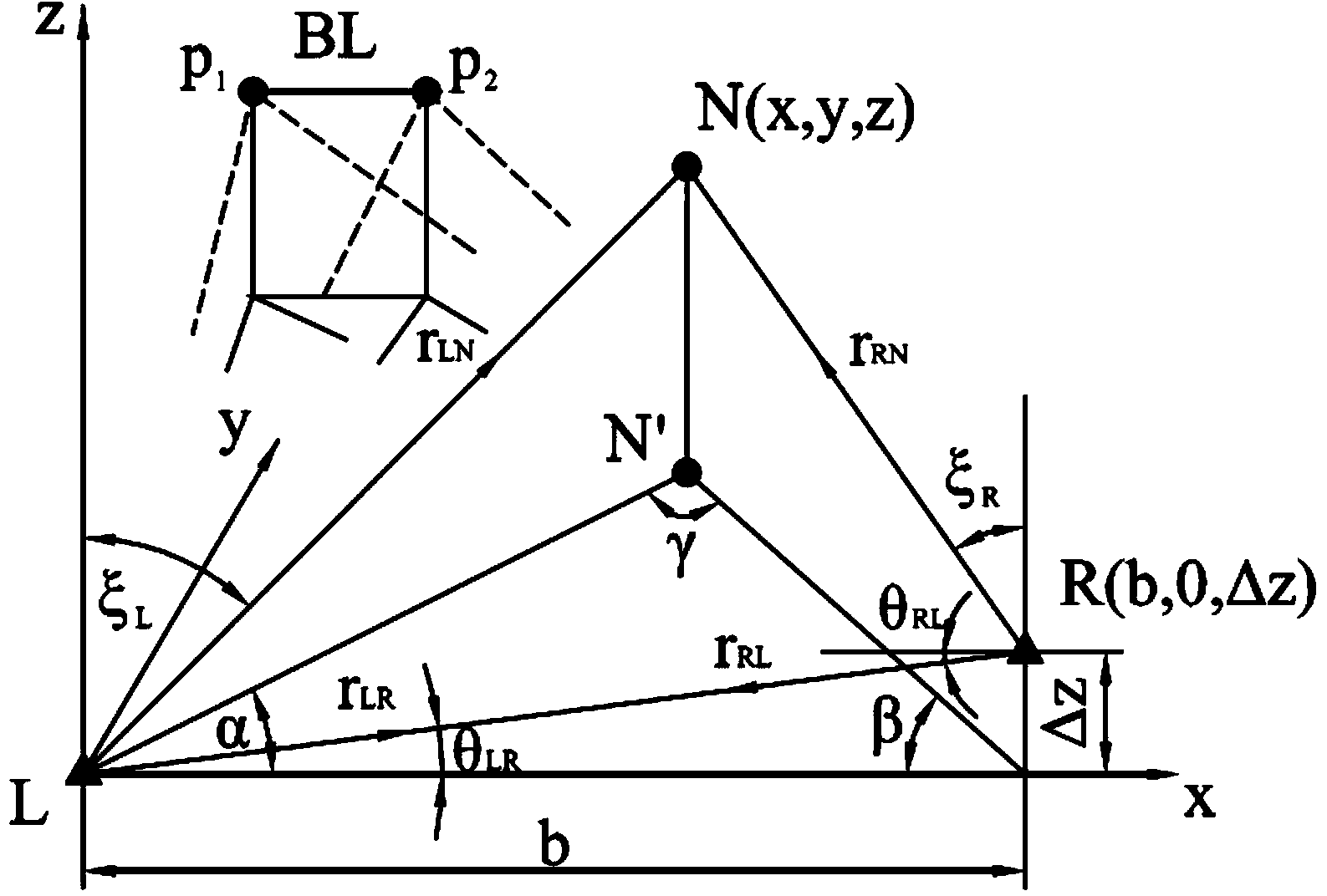 Total station networking measurement method of large-scale structural component