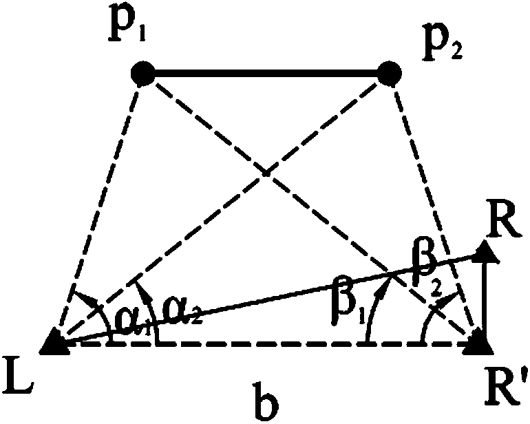 Total station networking measurement method of large-scale structural component