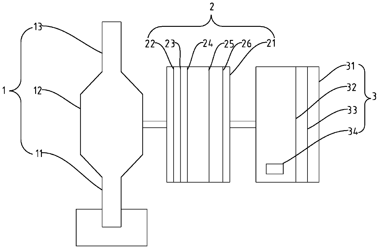 Household oil extraction and purification processor