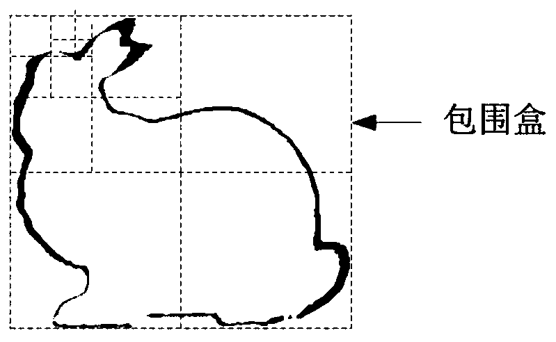 A Computational Holographic Occlusion Processing Algorithm Based on Ray Tracing