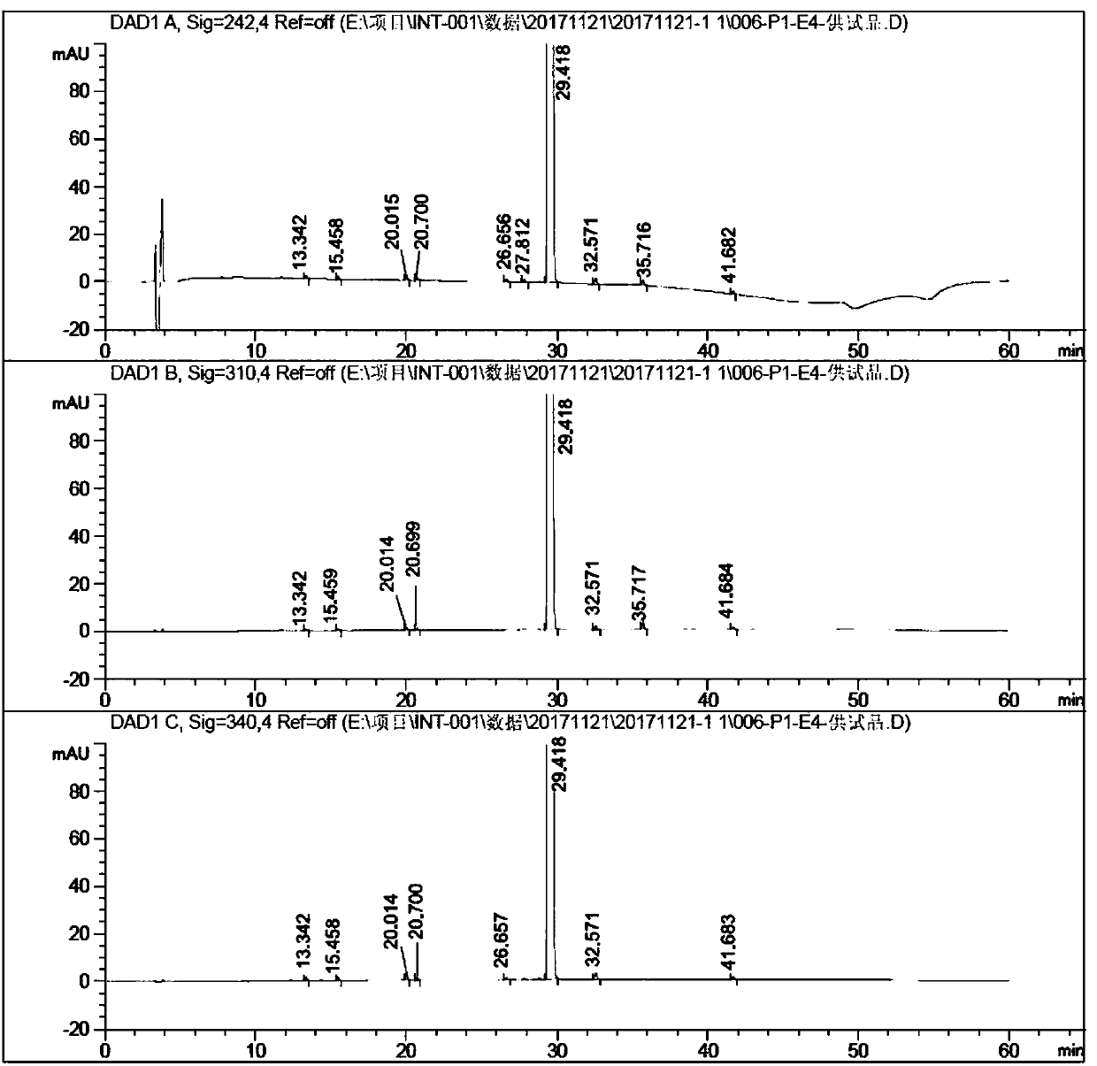 Method for detecting related substances or/and content thereof for dabigatran etexilate mesylate and dabigatran etexilate mesylate preparations