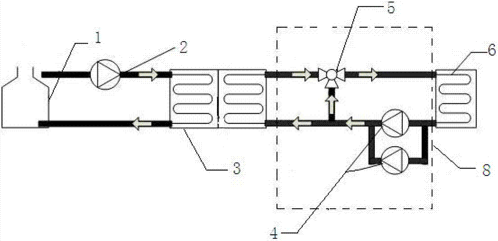 Heat supply regulating and controlling method based on water mixing device