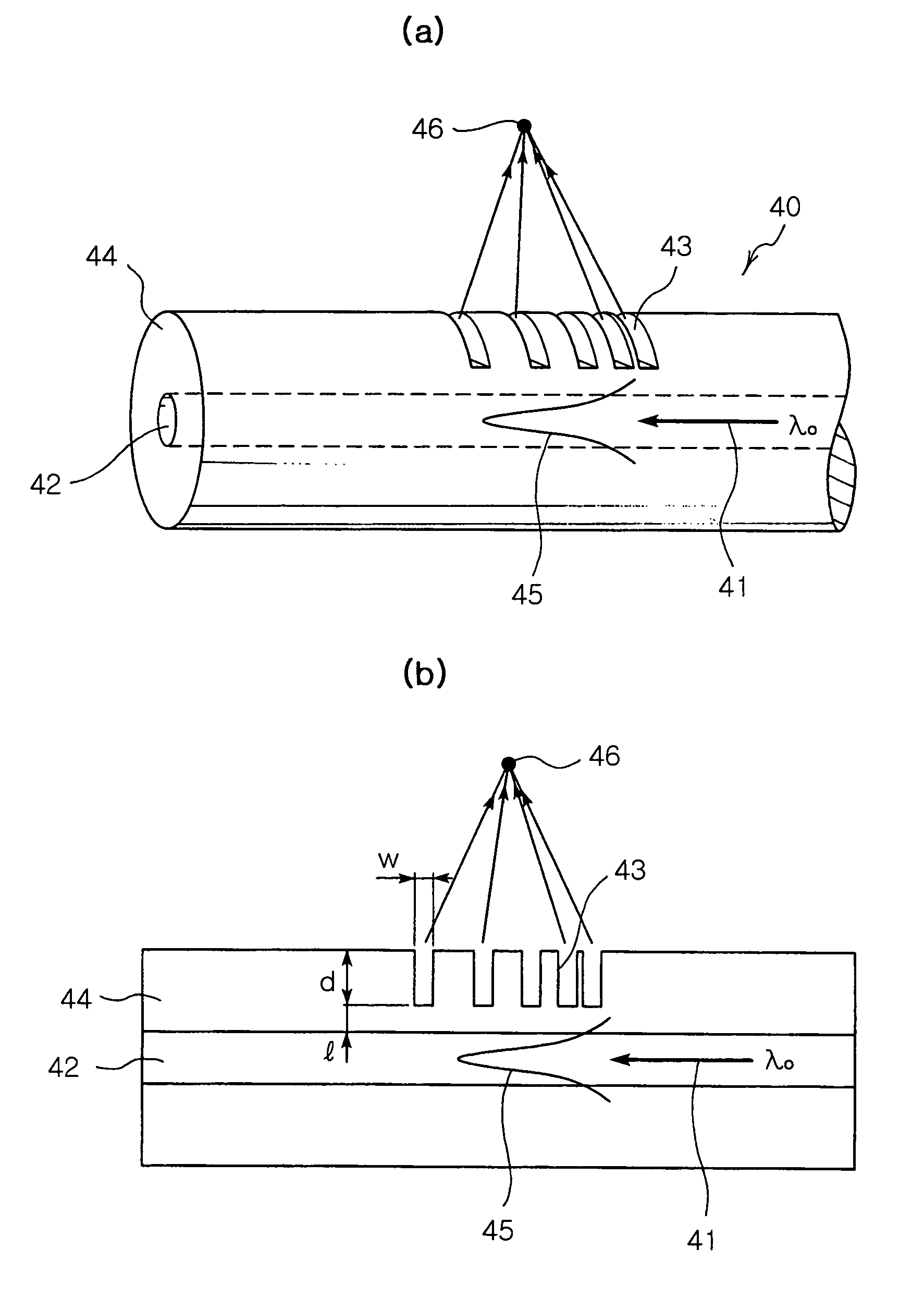 Wavelength selective optical focusing device using optical fiber and optical module using the same