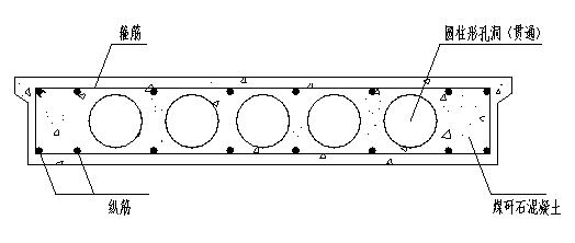 Prefabricated coal gangue concrete hollow shear wallboard