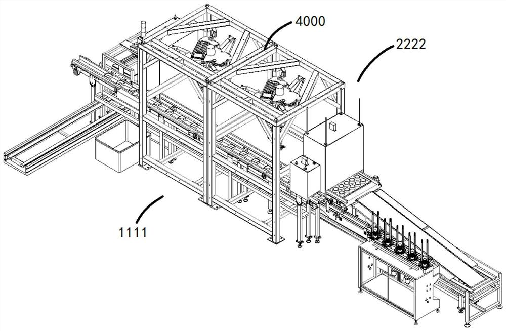 A material boxing production line and a moon cake boxing production line