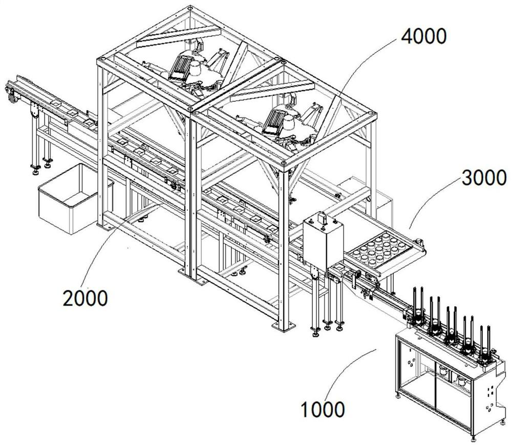 A material boxing production line and a moon cake boxing production line