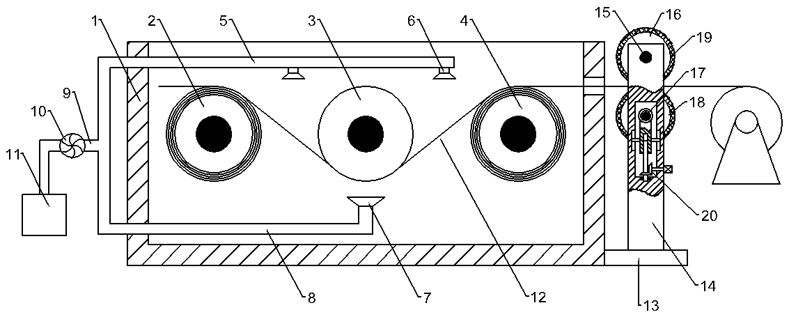 Textile fabric processing device with humidity adjusting function