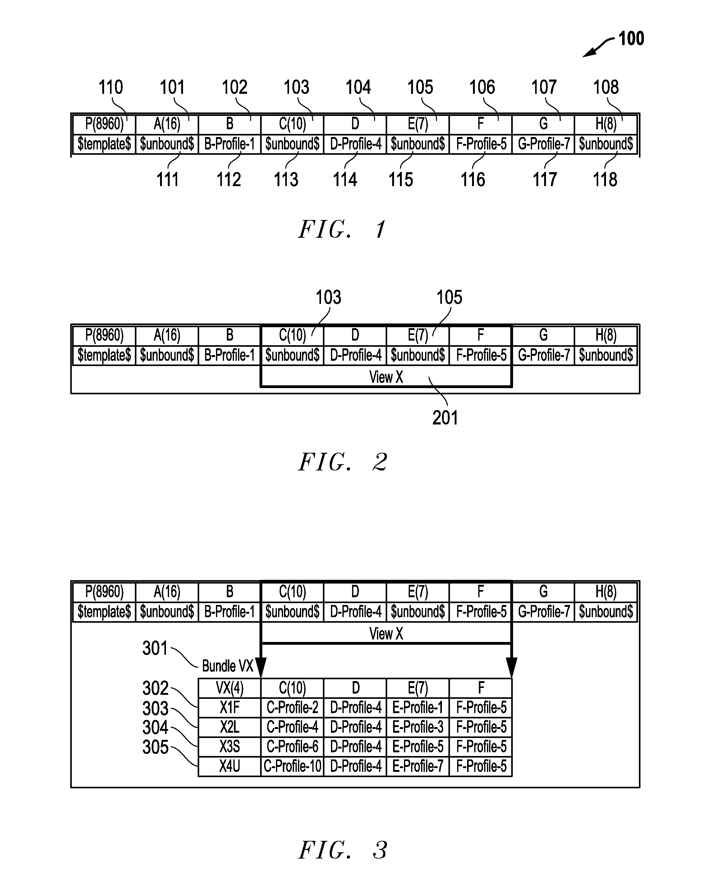 Feature Bundles in Multistage Configuration Trees