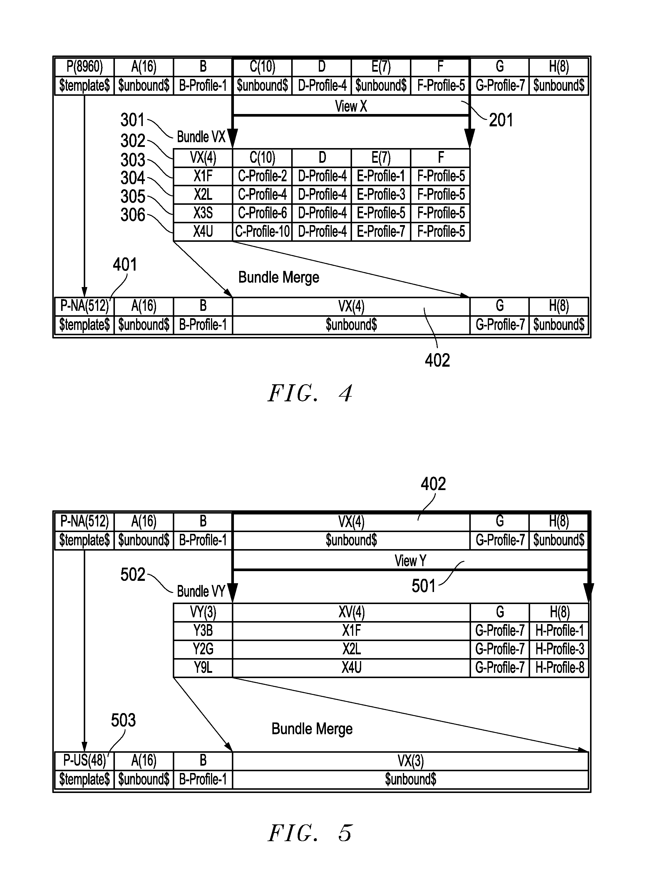 Feature Bundles in Multistage Configuration Trees