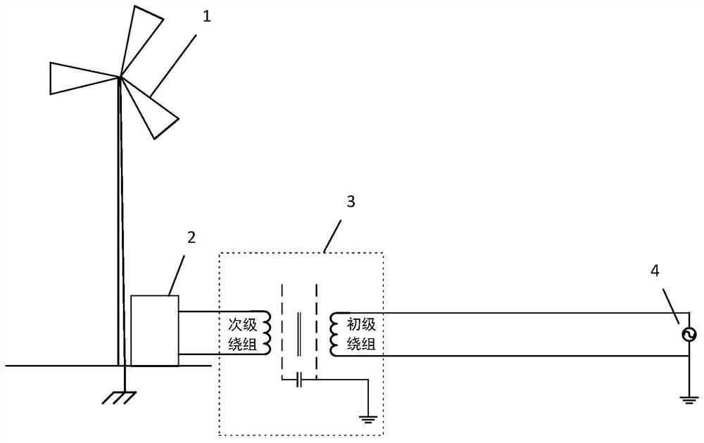 A method to prevent lightning counterattack of power distribution cabinet